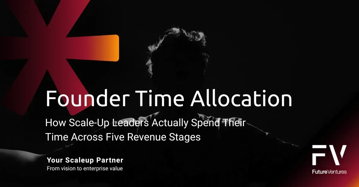 A dark, gradient title slide for "Founder Time Allocation," featuring a red asterisk logo and the Future Ventures brand.
